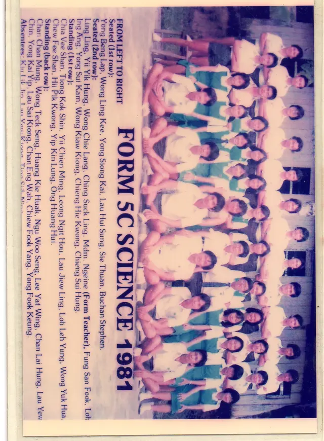 1981